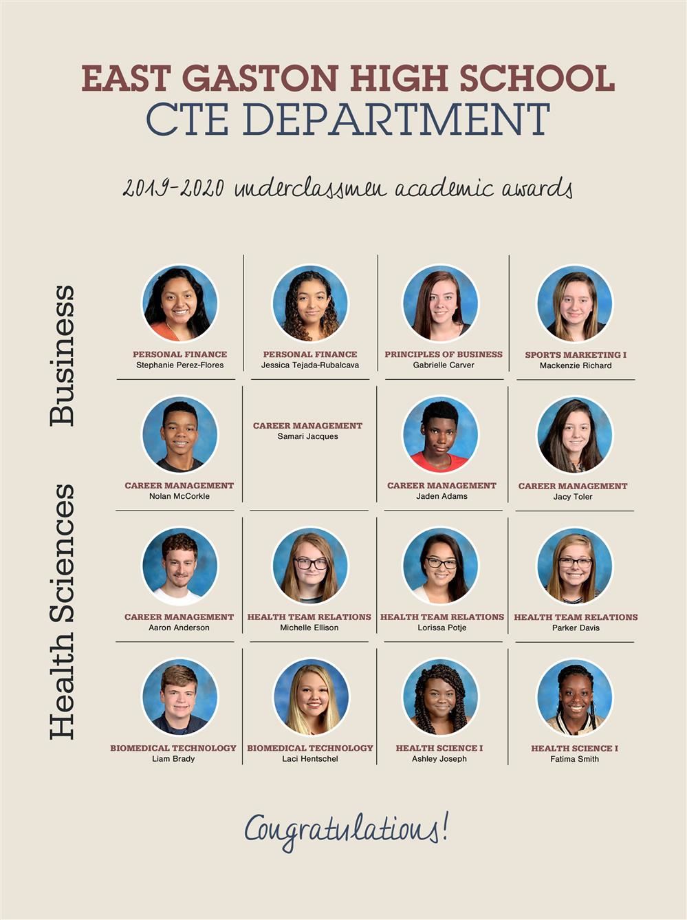 Academic Awards - CTE (Business and Health Science)